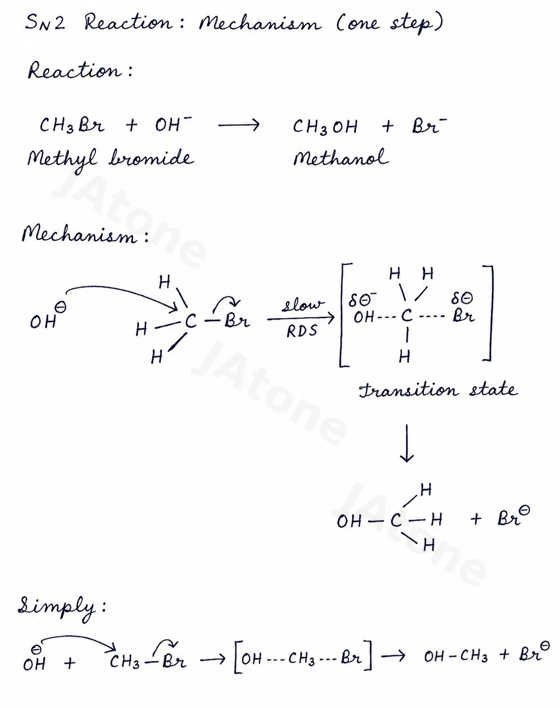SN2 Reaction Mechanism — Backside Attack and Walden Inversion